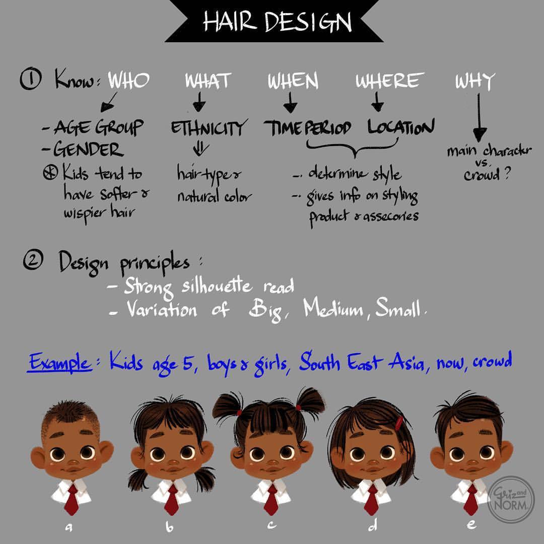 Hair Design tip shows how knowing who, what, when, where, and why informs design choices for main and crowd characters