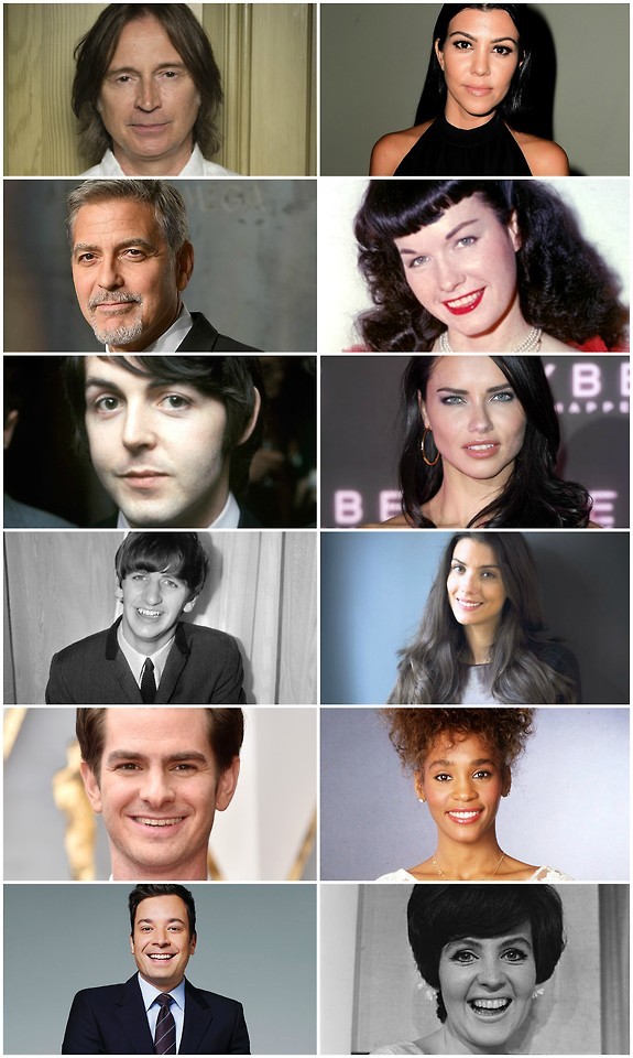 The Lion's Lair — Celebrities with your rising sign: Pisces...