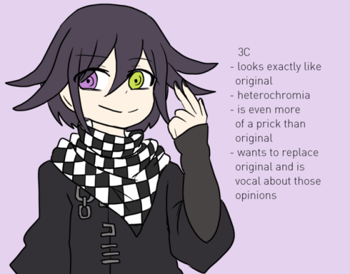 drv3 beta designs | Tumblr