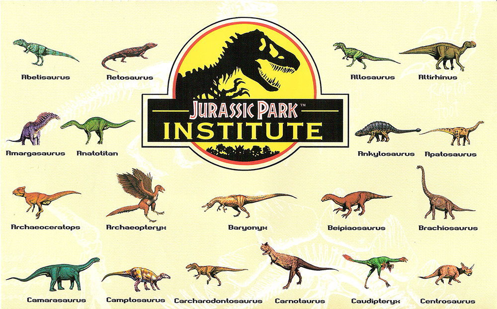 every dinosaur in jurassic park