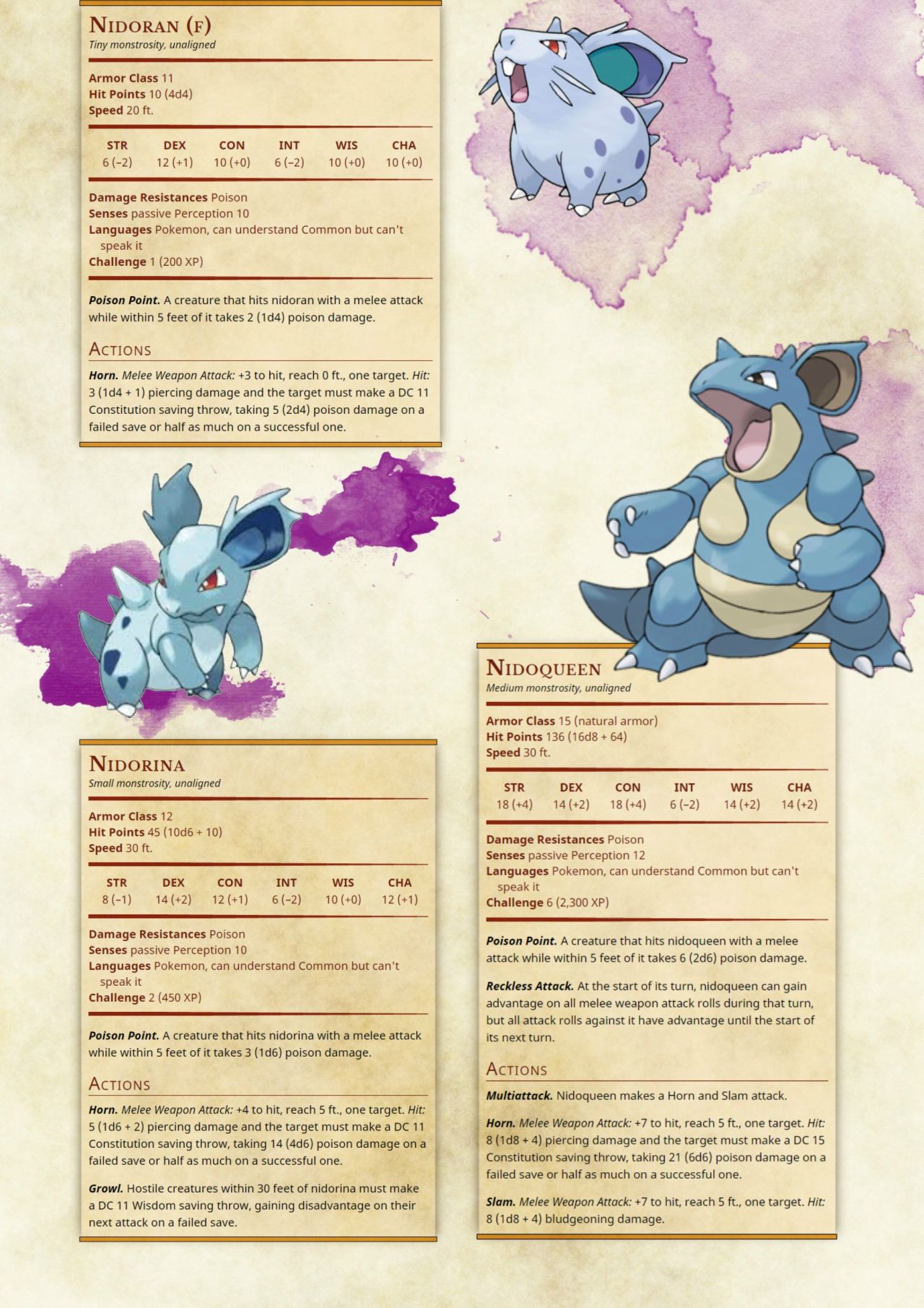 DnD 5e Homebrew — Pokémon Monster Conversion by caniswolfman24