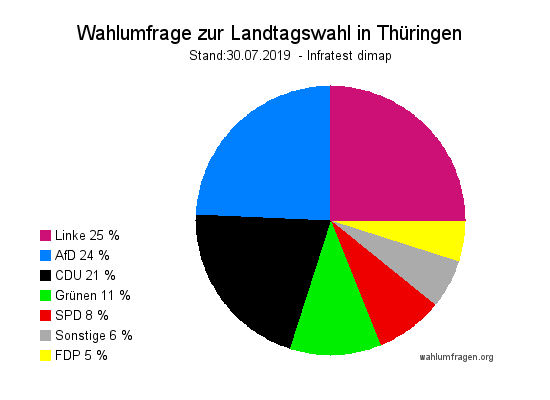 aktuelle stellenangebote