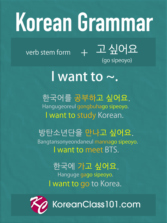 Learn Korean - KoreanClass101.com — Korean Grammar - I ...