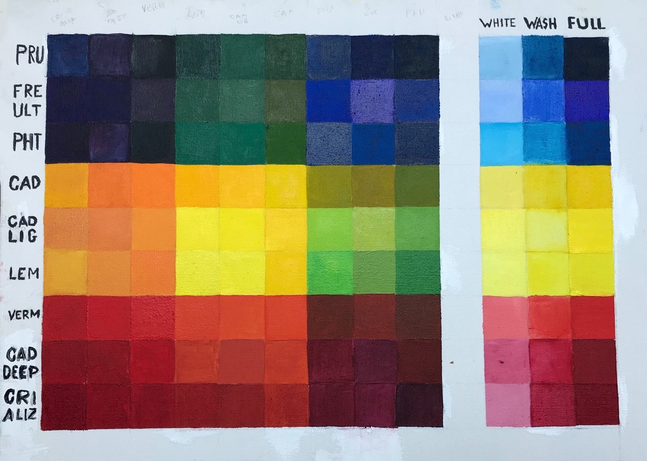 matrix color lines