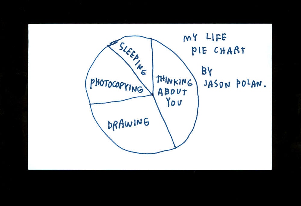 My Life Pie Chart