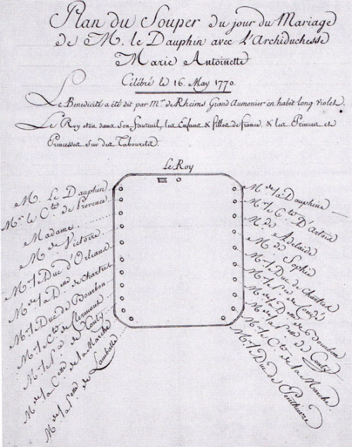 The seating arrangement plan for the wedding dinner of Louis XVI and Marie Antoinette.