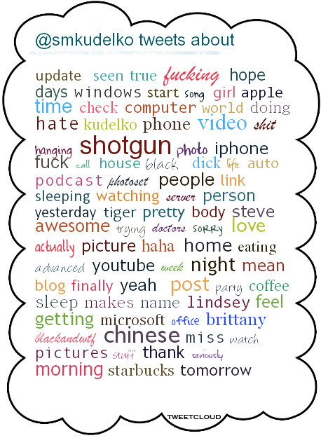 steve-kudelko-this-is-a-list-of-the-most-popular-words-i-ve-used