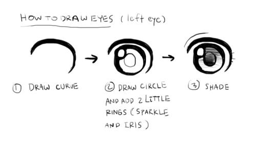 how do you draw eyes