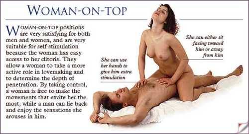Sex positions made easy