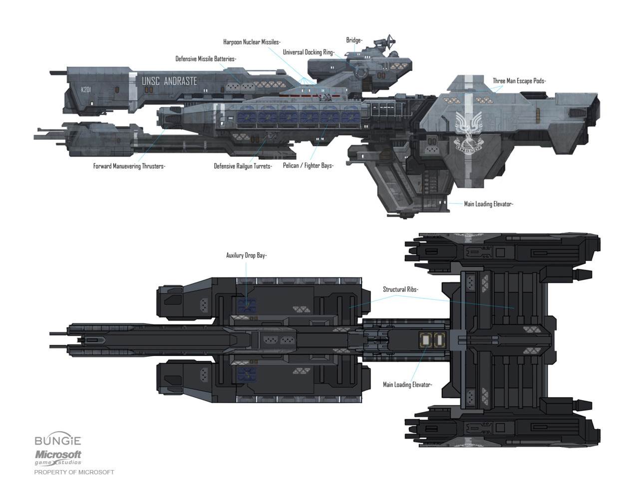 Sky Sanctuary • Halo 3 concept art, side and bottom views of a...