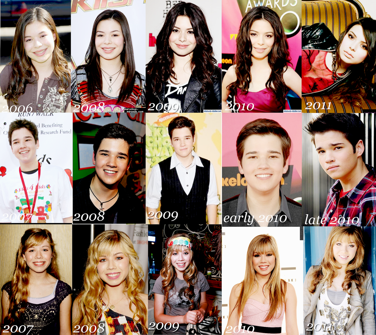 List 99+ Pictures Cast Of Icarly (2021) Updated