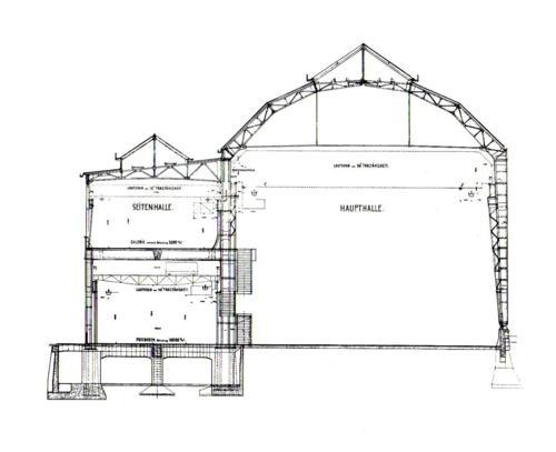 Arquitectura Moderna: INDUSTRIA Y FORMA