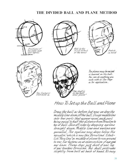 loomis method book