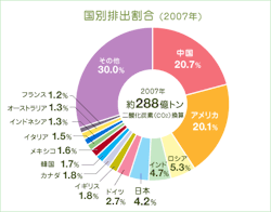 @P・M・A (˘❥˘ )