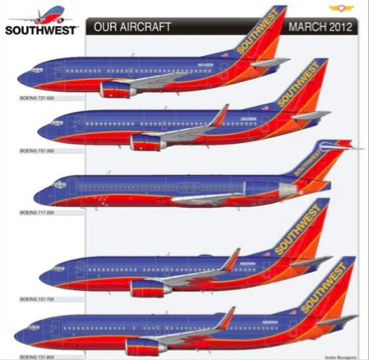 Plane & Simple • Wondering what the new Southwest Airlines’ 717 and...