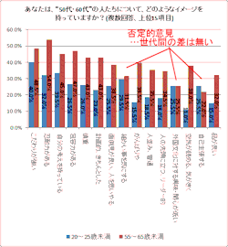 @地球儀をスライス