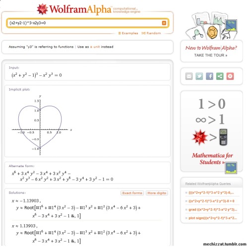 the-official-tumblr-of-wolfram-alpha-proofmathisbeautiful-i-x2-y2