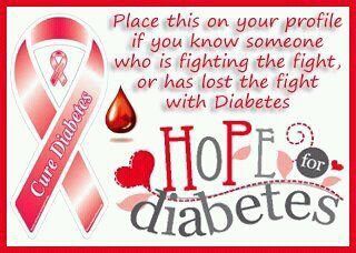 CureDiabetes