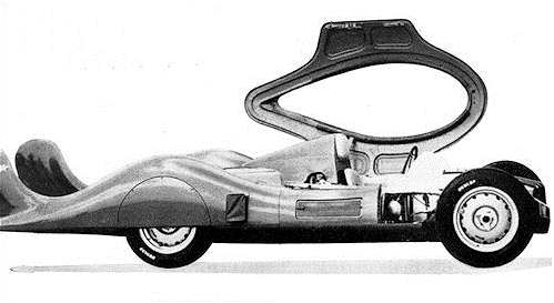 Gashetka Transportation Design 1956 Renault Letoile