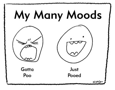 Dicky Mood Chart