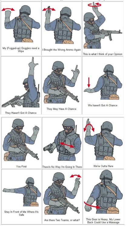 hand signals on Tumblr