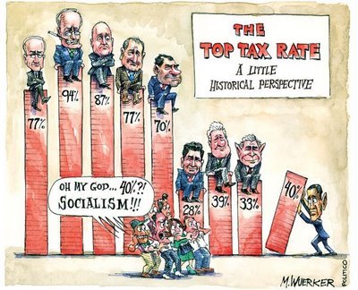 Image result for cartoon top tax rate by presidency"