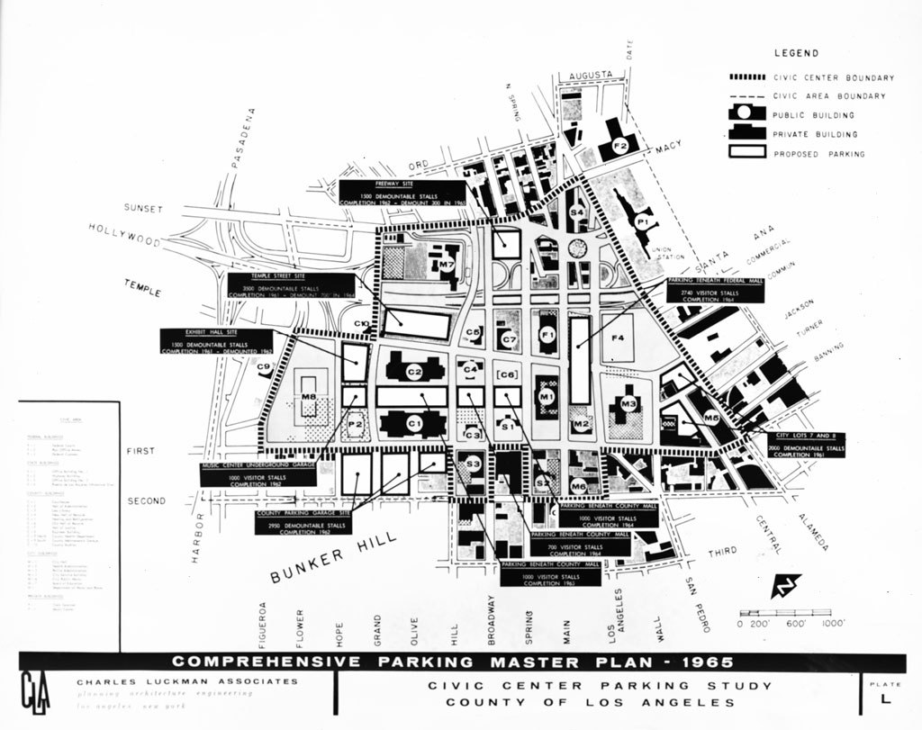 Navigating the Library of Congress: A Guide to Parking and Transportation