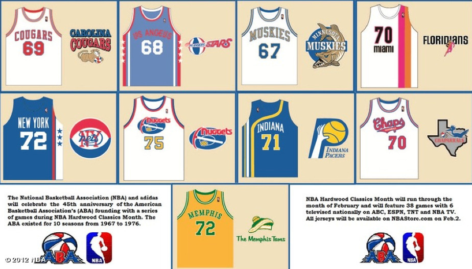 9 NBA Teams Will Wear Awesome ABA Throwbacks Next... - Sick Kits