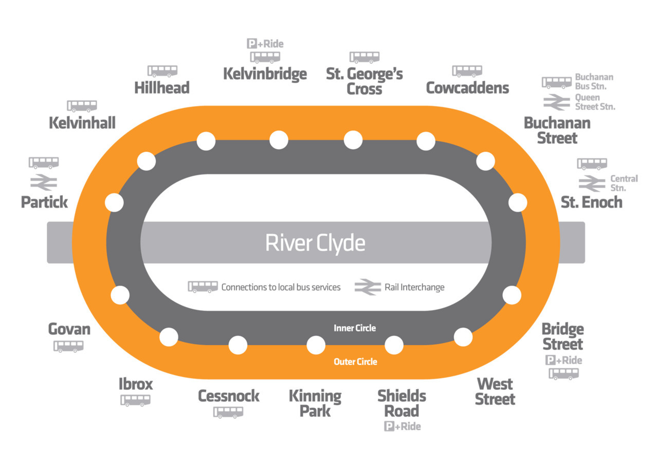 Official Map Glasgow Subway Before And After Transit Maps