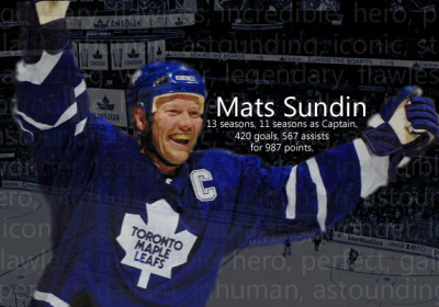 Mats Sundin Tumblr