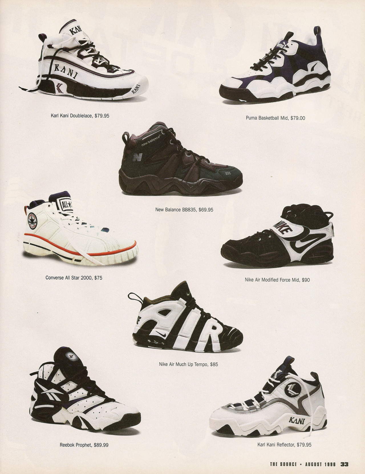 1996 converse basketball shoes Off 63 