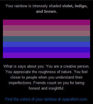 indigo 7 colors of rainbow in order