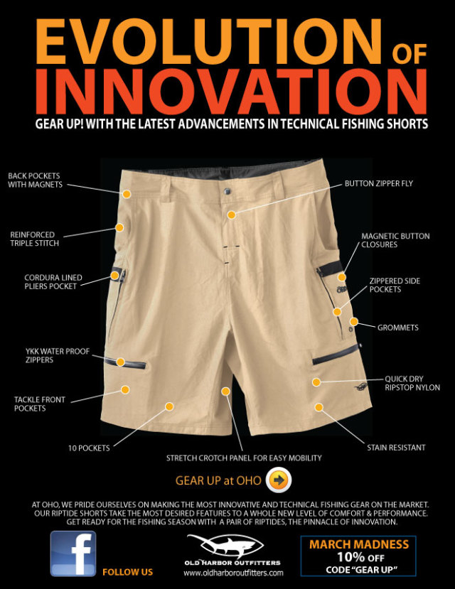 OHO BLOG The most Technical Fishing Shorts on the Market 