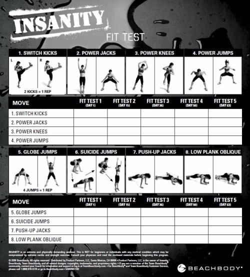 insanity fit test