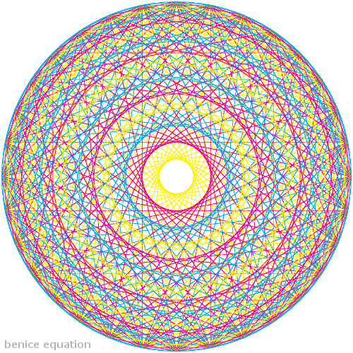 It's Okay To Be Smart • Hypnotic Math Art of Benice Equation Fractal...