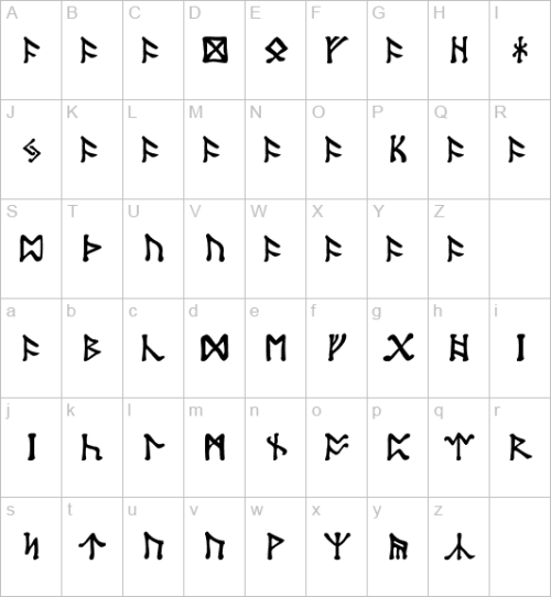 dwarf runes | Tumblr