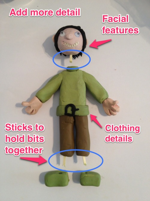 How to make a simple plasticine person. I’m busy