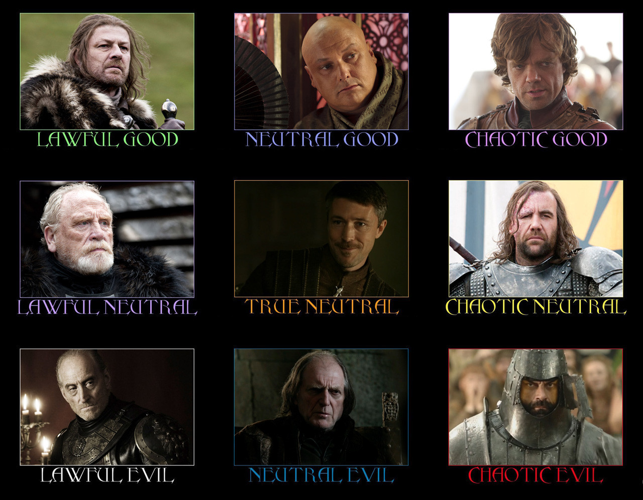 Game Of Thrones Alignment Chart