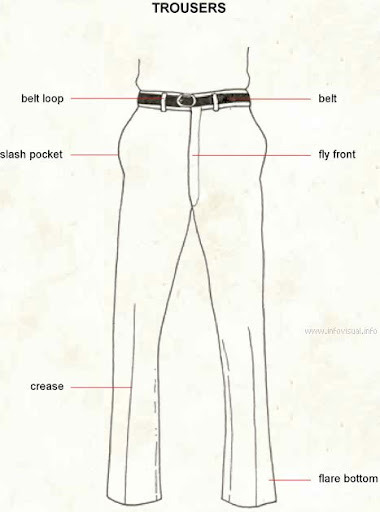 Fashion dictionary - Trousers: are an item of clothing worn from the...
