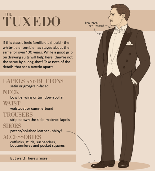 Featured image of post The Best 21 Anime Tuxedo Suit Reference Drawing