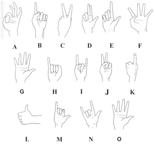 urban-wayfarer-hand-signals-and-their-meaning-throughout-the