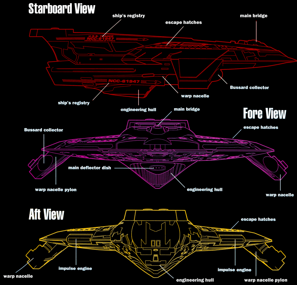 Saber Class Starship Layout