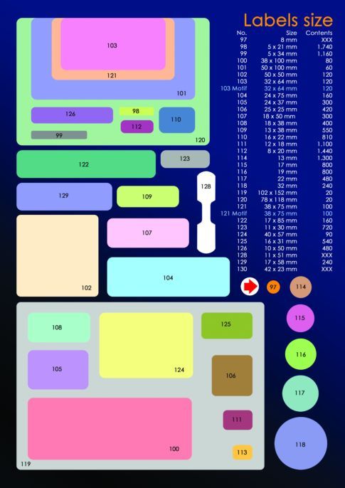 One Day Tips Membuat Label Undangan