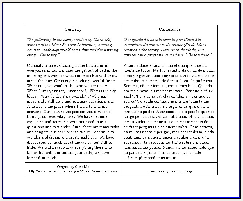Topics For English Essays Janetphd Portuguese Translation By Janet Sternberg Of The Curiosity Essay Written By Thesis Statement For A Persuasive Essay also Argumentative Essay Proposal Stay Curious Persuasive Essays Examples For High School