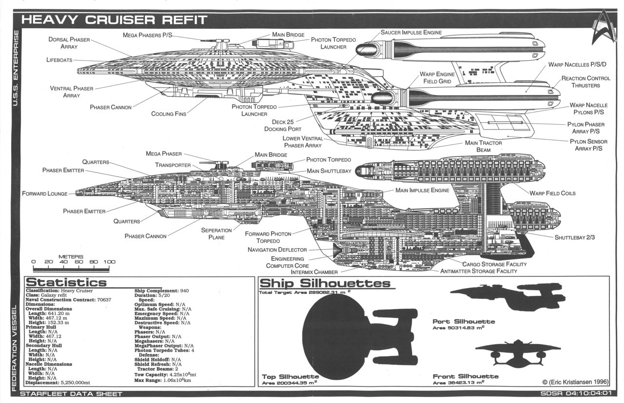 STAR TREK FAN @ TUMBLR — Star Trek Blueprints: Starfleet Heavy Cruiser