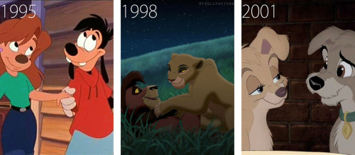 disney animal couples | Tumblr