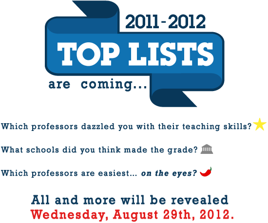RateMyProfessors.com’s 2011-2012 Top Lists are...