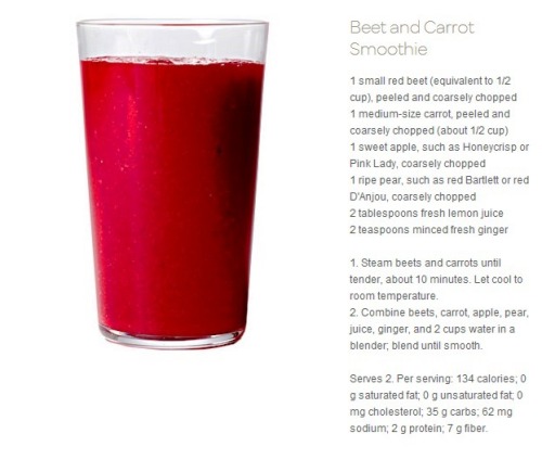 7 Detox smoothies!