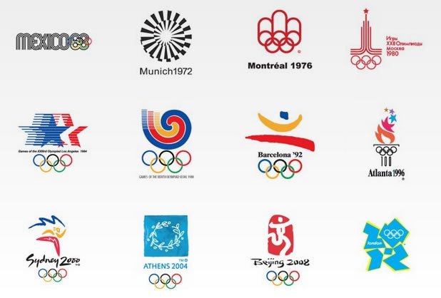 La evolución del logo de los juegos olímpicos ...