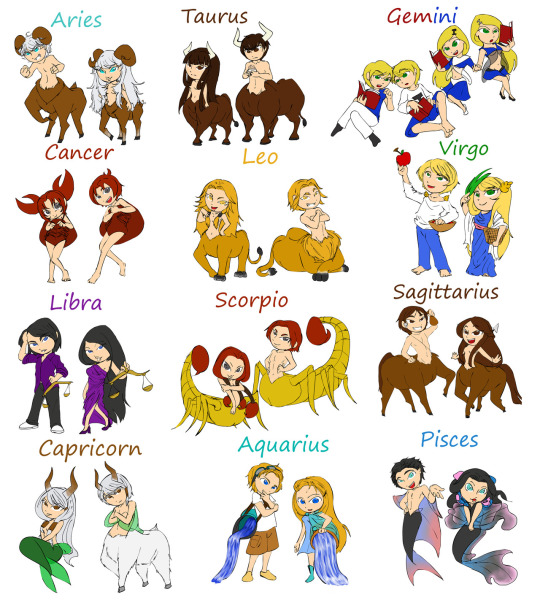 Chibi Zodiacs Photo